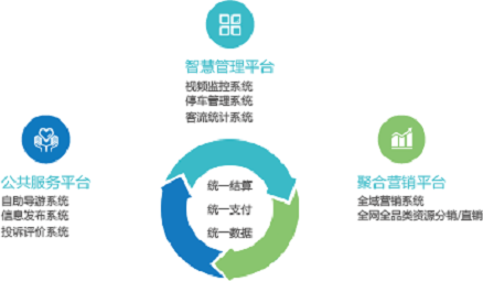 XXPay - 全球支付无界限,安全无忧