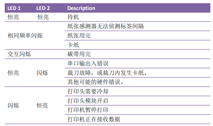 XXPay - 全球支付无界限,安全无忧