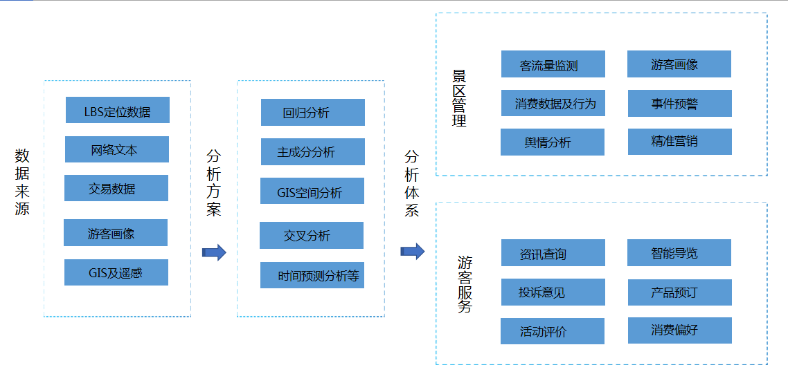 XXPay - 全球支付无界限,安全无忧