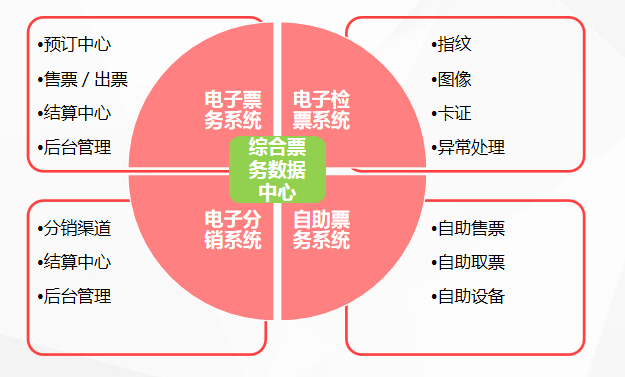 XXPay - 全球支付无界限,安全无忧